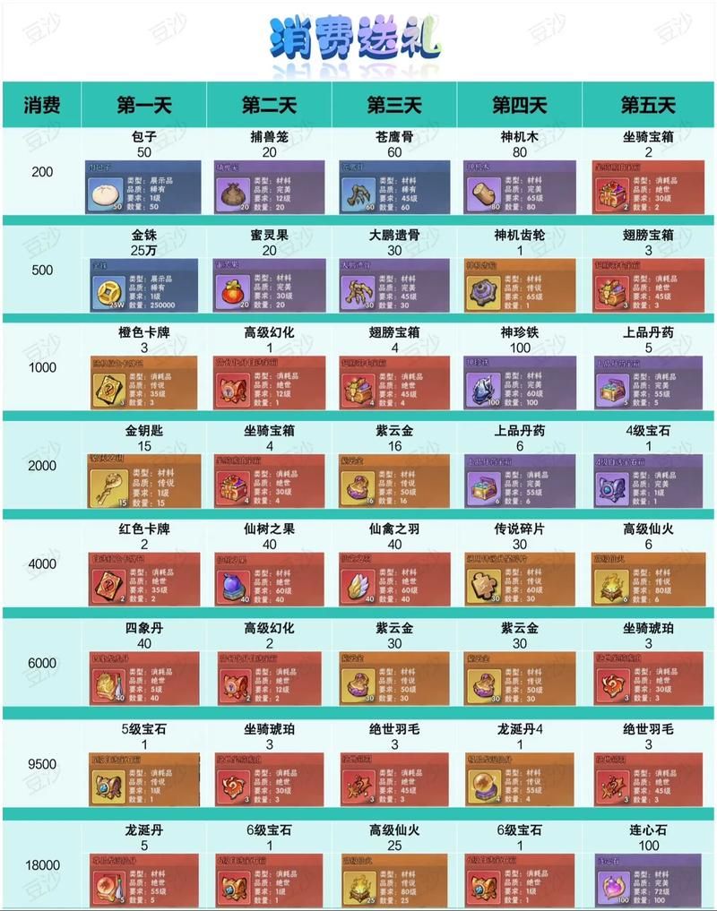 适合冬天的游戏怎么选？这篇攻略帮你做决定！