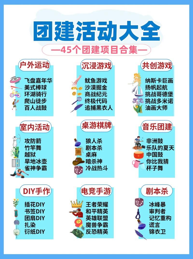 适合团课玩的游戏活动怎么选？试试这几个互动游戏！
