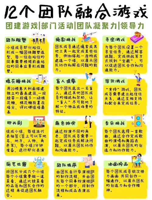 适合团队的集体趣味游戏,这几个互动游戏超赞!