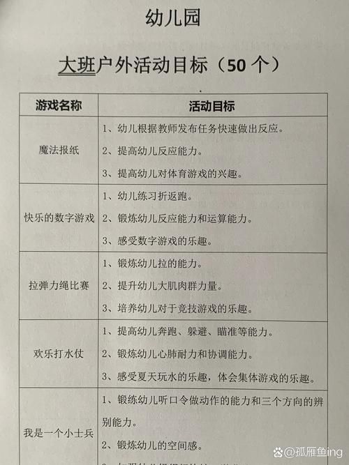 适合大班玩的游戏怎么选？这几个方法简单实用！