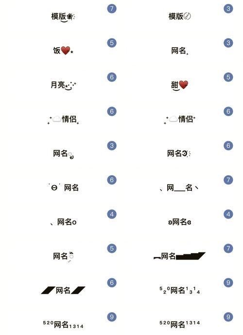 适合女生带符号的游戏名字推荐,让你的角色更出彩!