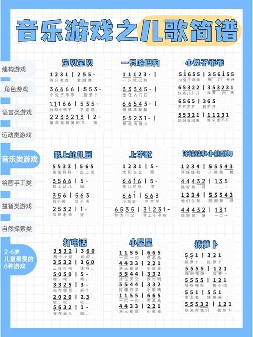 适合宝宝的音乐亲子游戏,这几种玩法简单又有趣!