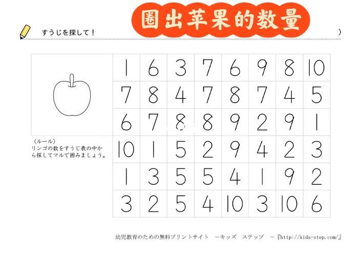 适合幼儿园小朋友的数字游戏，轻松认识10以内的数！