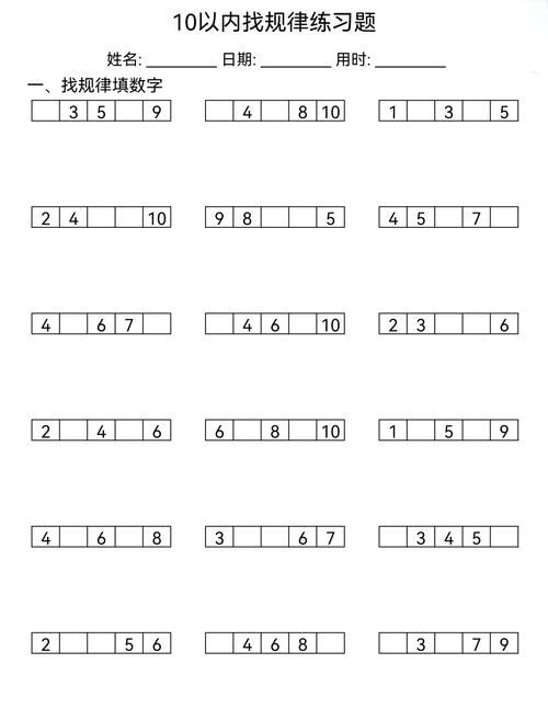 适合幼儿园小朋友的数字游戏，轻松认识10以内的数！