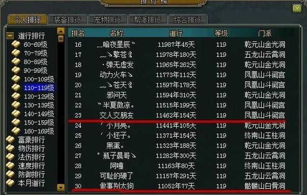 适合情侣一起玩的游戏名,两个字的名字大全看这里!