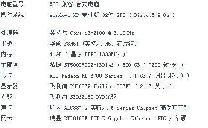 适合玩游戏的台式电脑有哪些？看这里就懂了！
