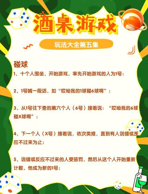适合聚会的喝酒游戏手机应用，让派对不再无聊！
