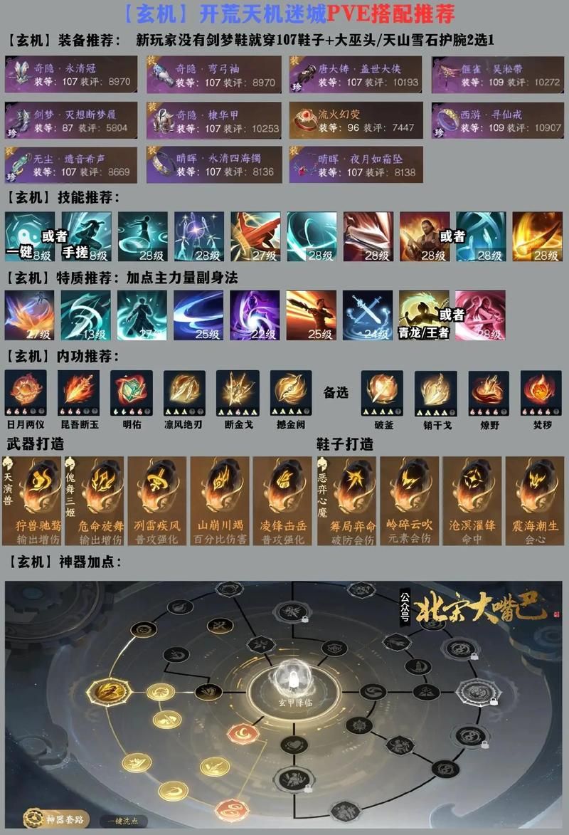 逆水寒游戏玩法哪种最好玩？平民玩家看过来！