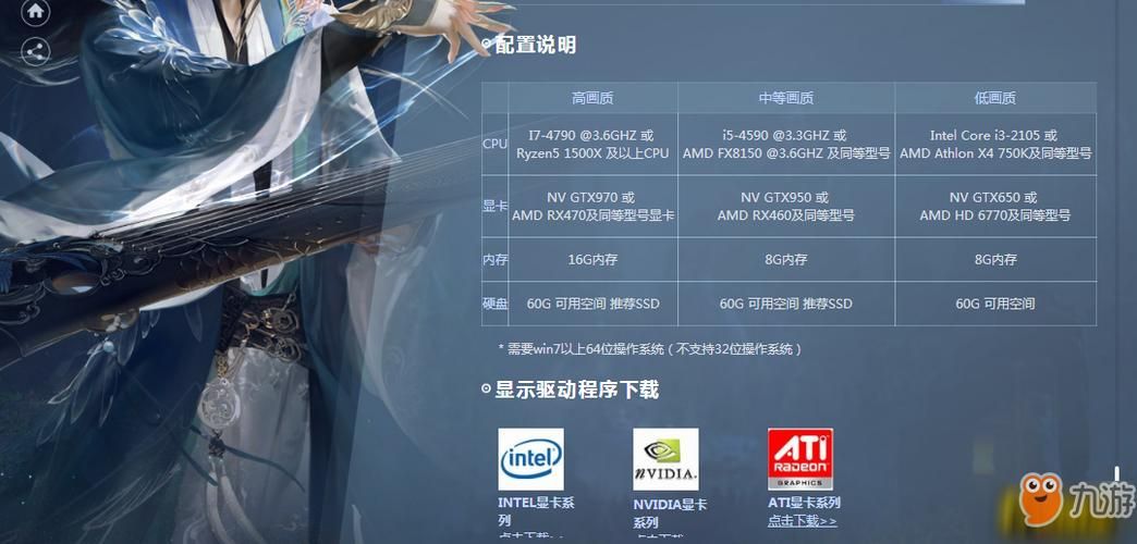 逆水寒游戏配置单分享,高、中、低配都有!