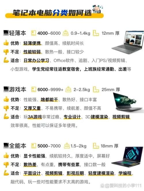 选择类游戏怎么选?新手必看的入门级挑选指南!