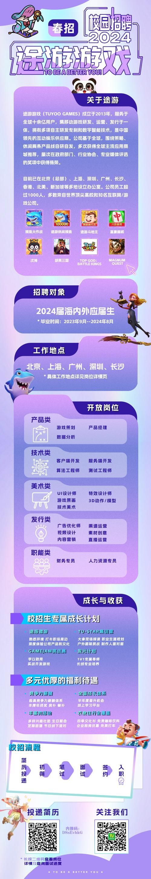 途游游戏招聘条件高吗?看看你是否符合要求。