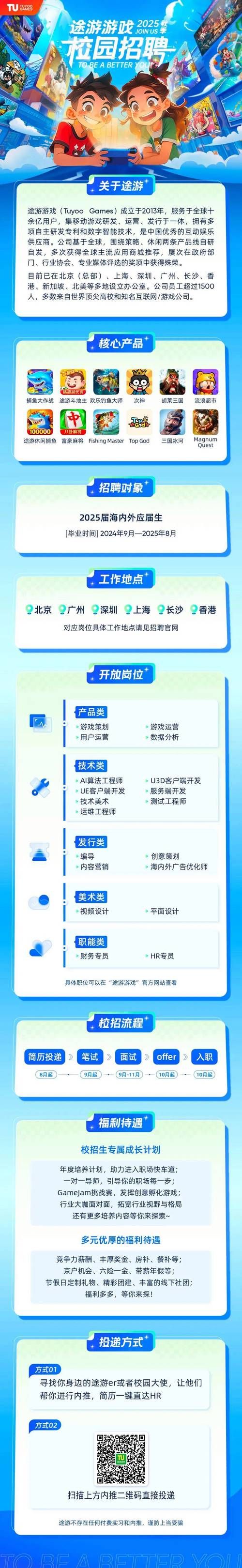 途游游戏招聘条件高吗?看看你是否符合要求。