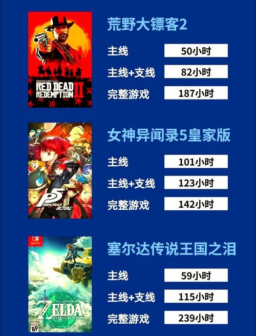 通关类游戏有哪些？这几个游戏让你玩到停不下来！