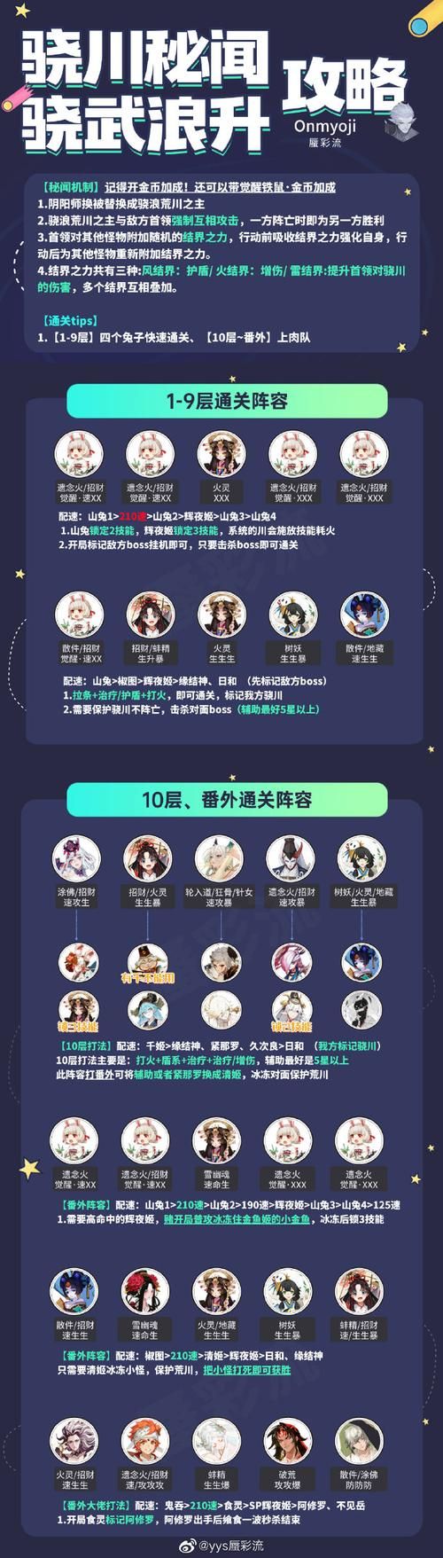 通缉令游戏怎么玩？新手快速上手攻略看这里！