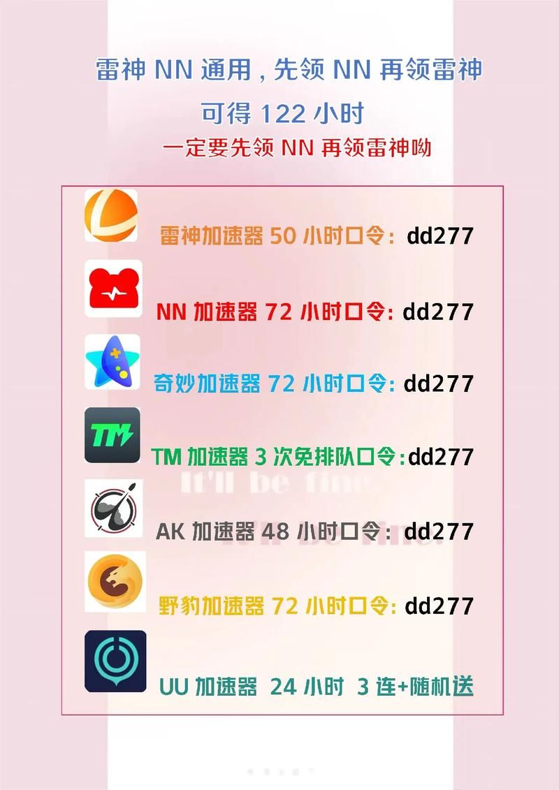 那个游戏加速器好用？这份热门加速器榜单请收好！