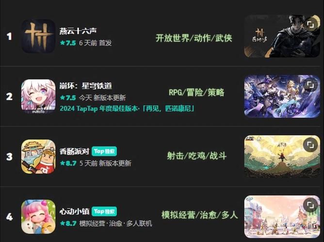 那个游戏排行榜更新快？实时热门游戏榜单推荐！