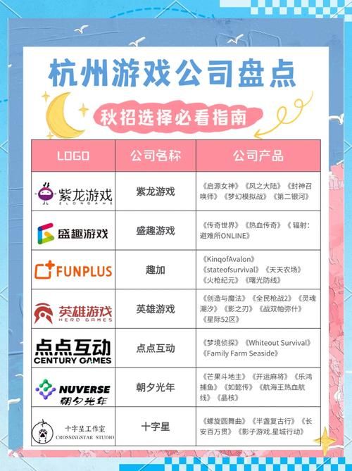 郑州游戏公司有哪些？这份超全名单你一定要收藏！