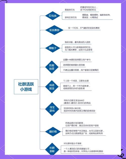 部门小游戏有哪些?这几个小游戏好玩又有趣!