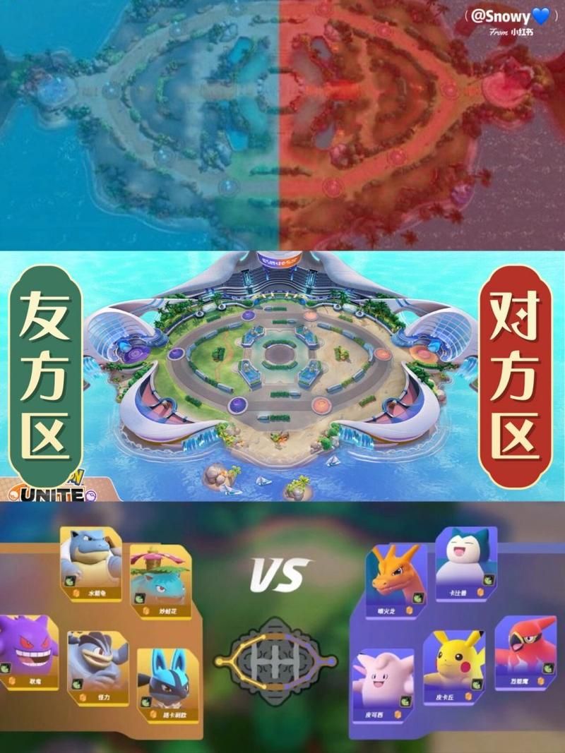 都市类游戏怎么玩？新手必看攻略快速上手！