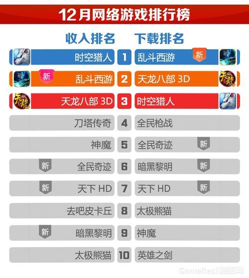 酷派游戏中心下载最新版，畅享游戏新体验！