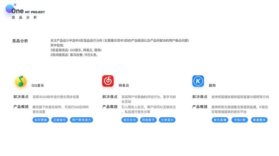 酷狗游戏盒安全吗？一文解读软件特点！