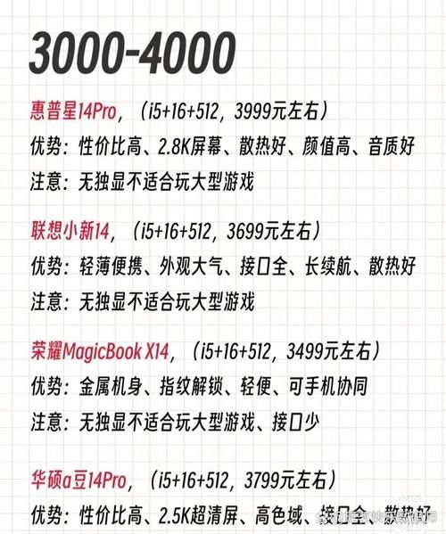 重度游戏玩家看过来！长续航游戏本推荐清单！