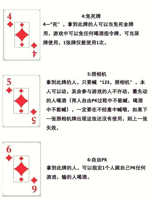 金字塔喝酒游戏怎么玩？新手必看超简单玩法！