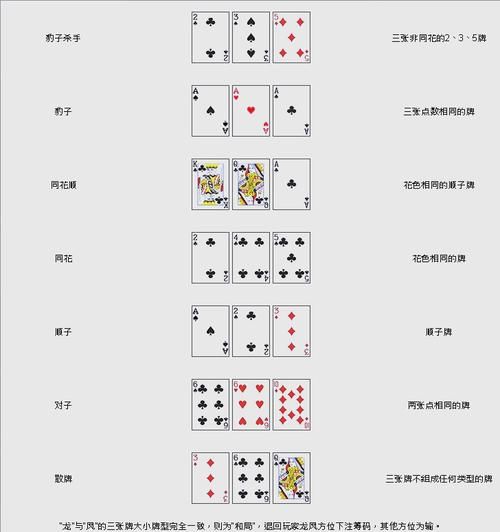 金字塔益智魔珠游戏棋规则是什么？一分钟看懂玩法！