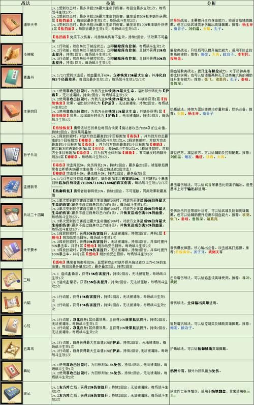 金帐汗国游戏攻略大全，从入门到精通看这篇！