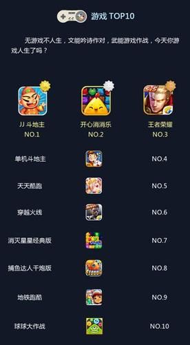 金立手机游戏大厅下载安装，免费畅玩海量游戏！