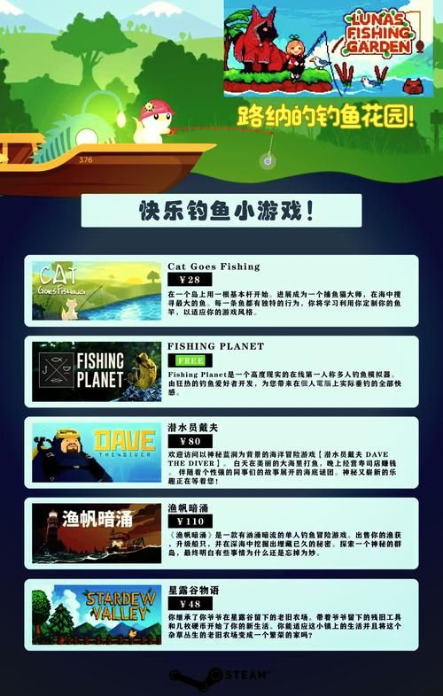 钓鱼的游戏有哪些？盘点那些好玩不腻的钓鱼游戏！