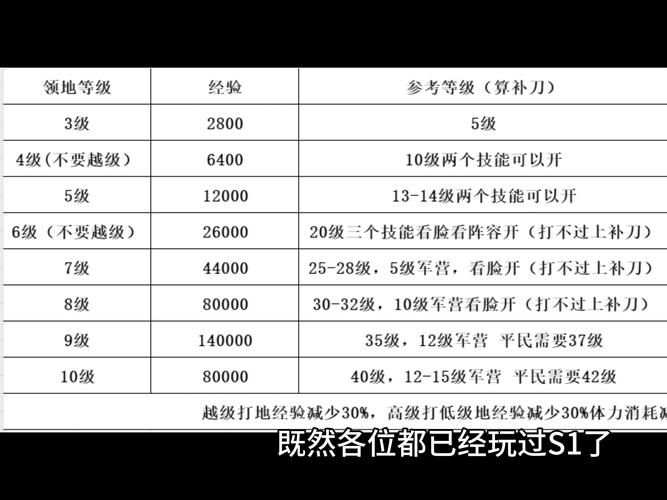 钻山洞游戏目标终极解析，高手进阶必看秘籍！