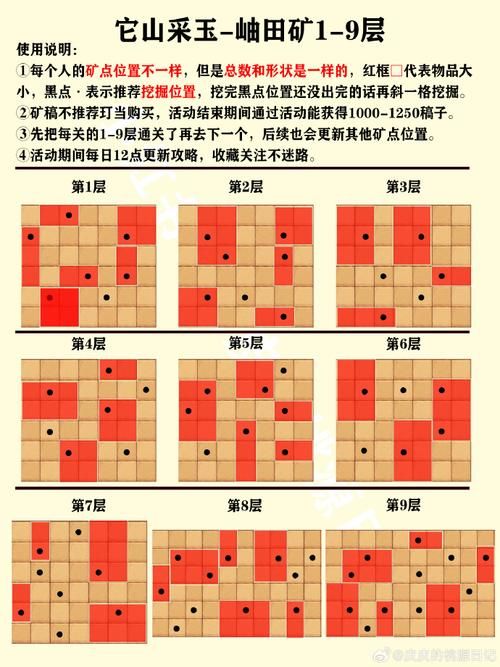 钻山洞游戏目标终极解析，高手进阶必看秘籍！