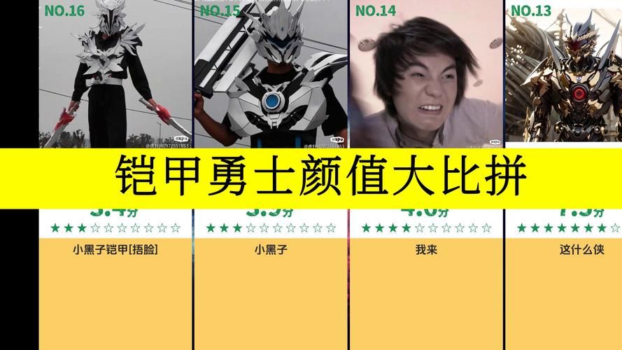 铠甲勇士4399小游戏怎么玩？新手入门攻略看这里！