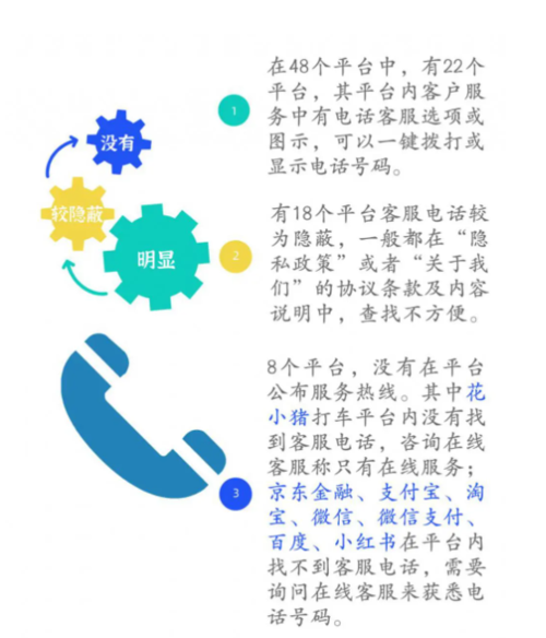银汉游戏客服电话是多少？24小时人工服务热线！