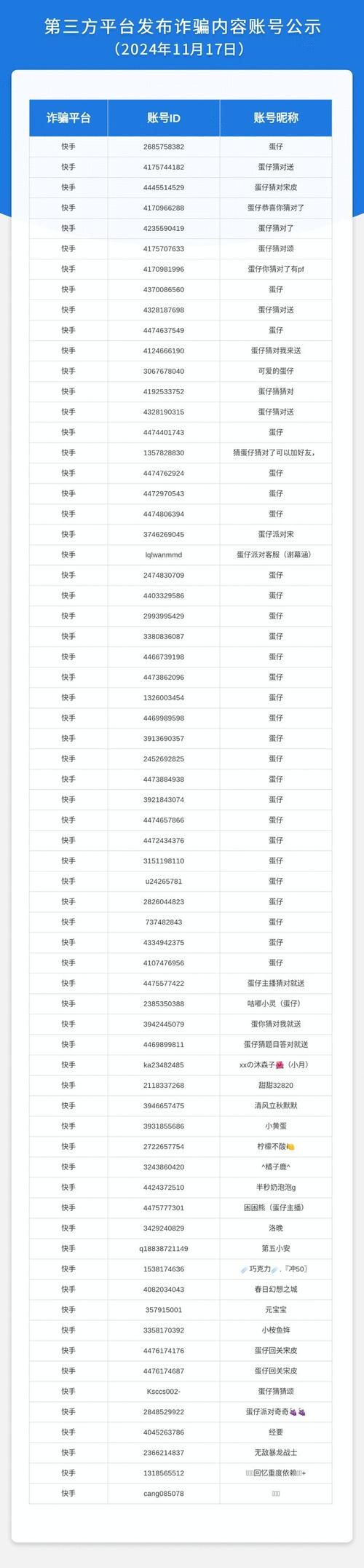 银汉游戏客服电话是多少？24小时人工服务热线！