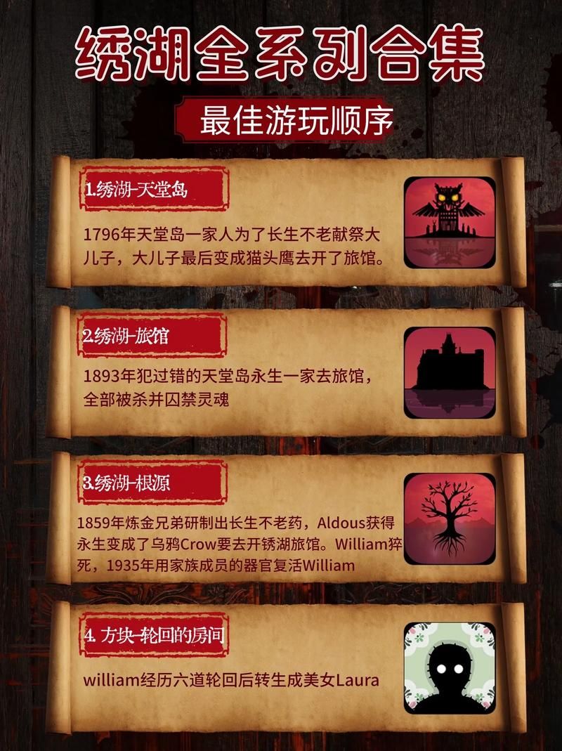 锈湖系列游戏合集在哪下载？超全整理看这里！