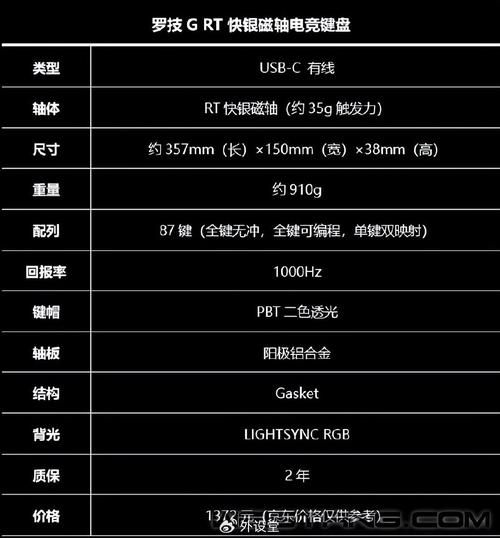 键盘打游戏用什么轴好？不同轴体优缺点对比！