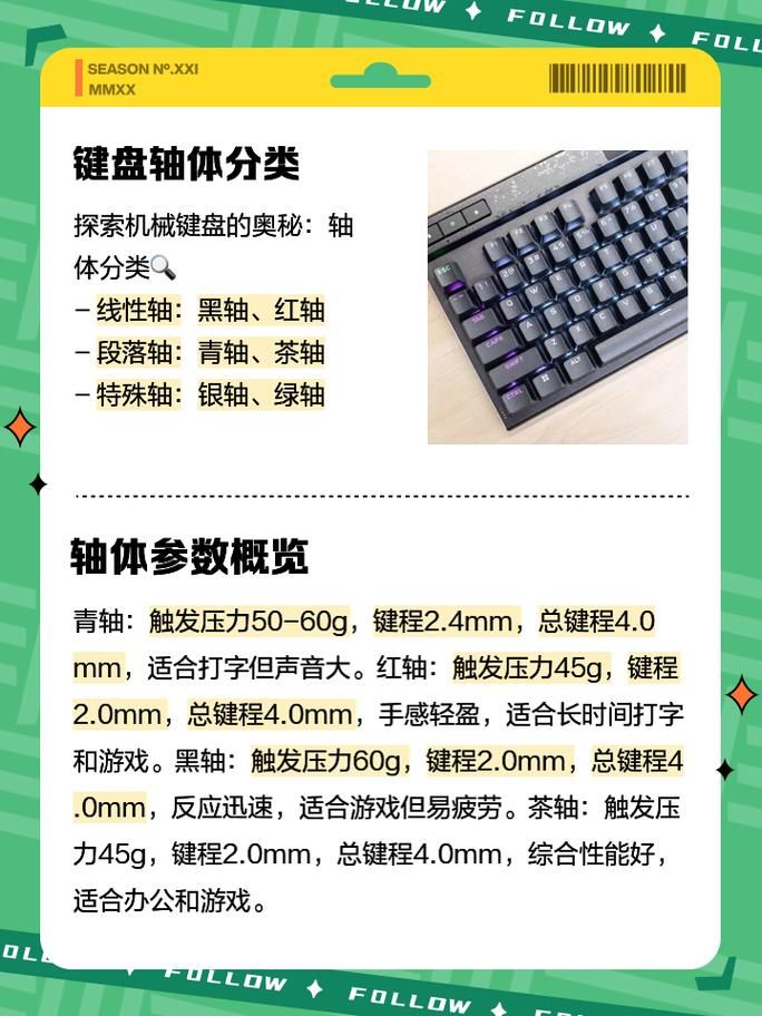 键盘打游戏用什么轴好？不同轴体优缺点对比！