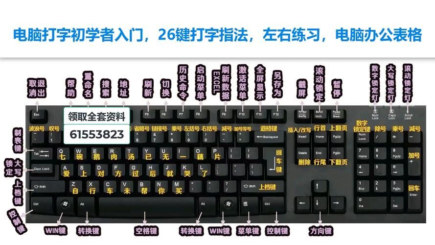 键盘指法游戏有哪些？这几款好玩又实用！