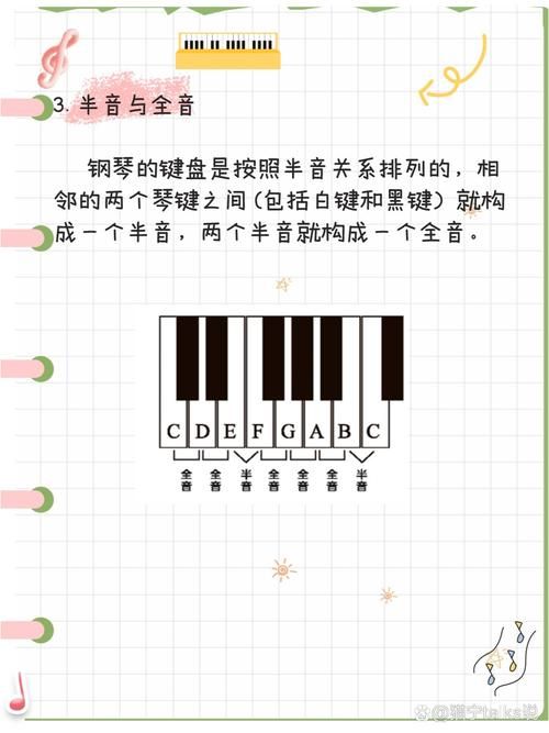 键盘钢琴游戏怎么玩？新手入门教程一看就会！