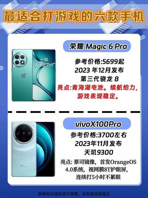 长期打游戏伤手机吗？教你几招保护你的爱机！
