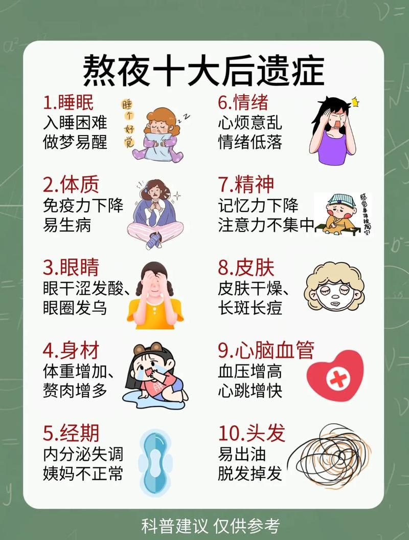 长期熬夜打游戏的危害有哪些？看完还敢熬夜吗？