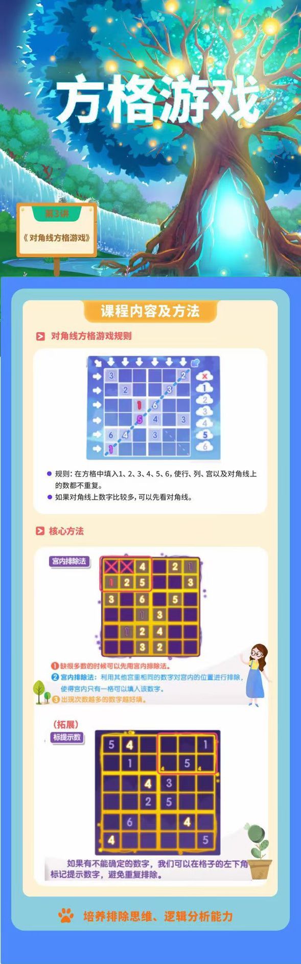 门萨逻辑游戏怎么玩？新手也能快速上手的技巧！