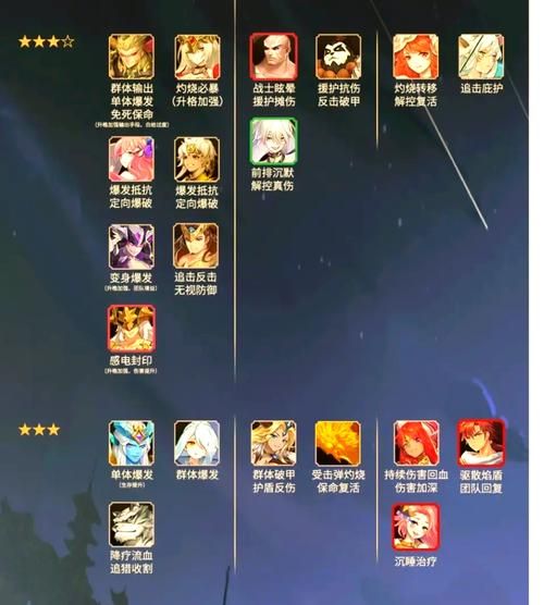 闪烁之光游戏好玩吗？老玩家带你全面解析！