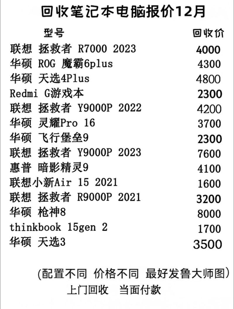 闲置游戏机怎么处理？高价回收平台推荐给你！
