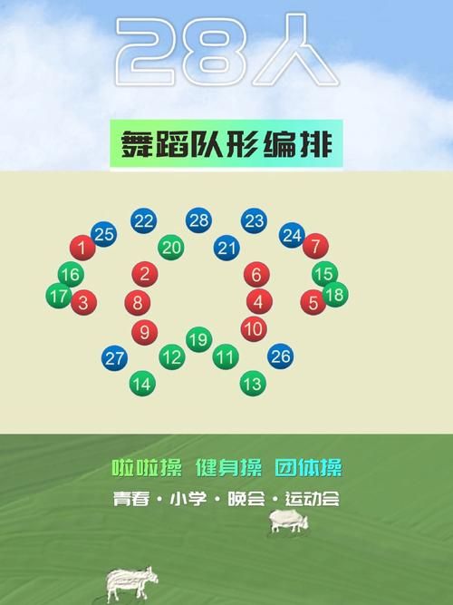 队列队形游戏有哪些？这几种经典玩法别错过！