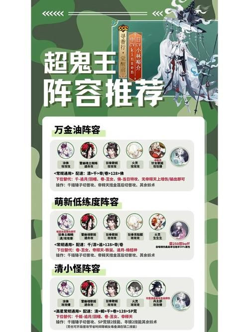 阴阳师是什么游戏？新手必看超详细入门攻略！
