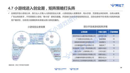 阿拉丁游戏有哪些版本？不同版本区别和特点介绍！