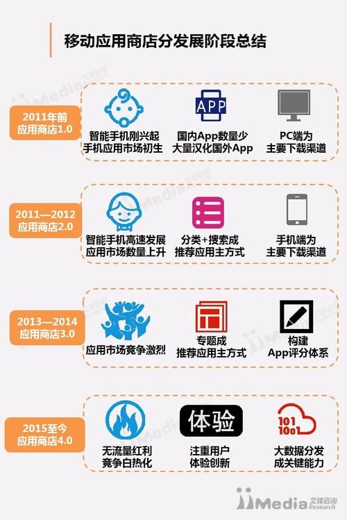 阿里uc游戏中心下载安装，新手教程一看就会！